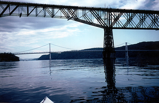 Bridges across the Hudson River